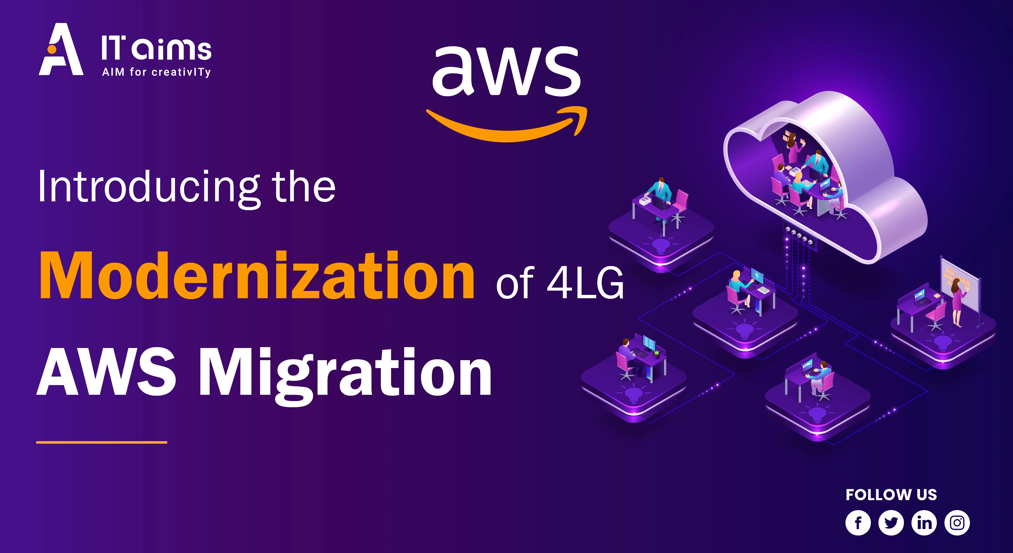 Introducing the Modernization of 4LG 
AWS Migration
