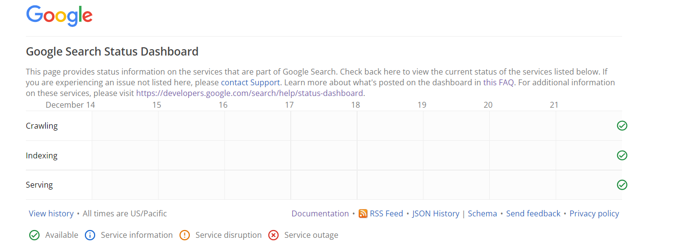 Google-search-status